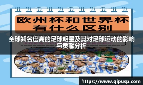 全球知名度高的足球明星及其对足球运动的影响与贡献分析